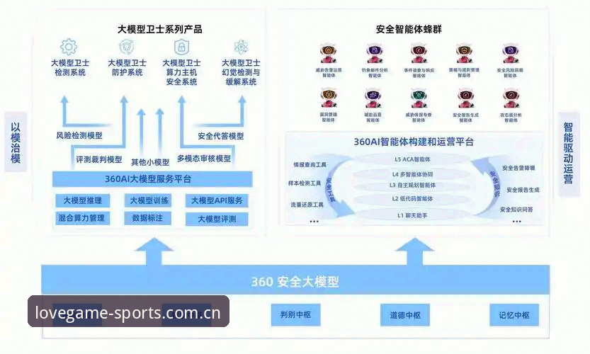 爱游戏安全吗安装教程 爱游戏体育平台全面评测:安装流程与安全体验深度分析