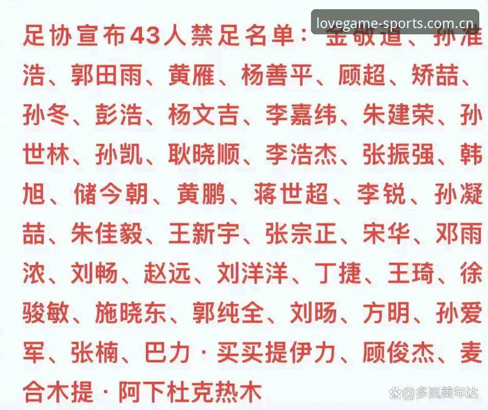 爱游戏官方网站入口推荐 中国足协开出65人禁足罚单:从3个维度看懂这场行业地震