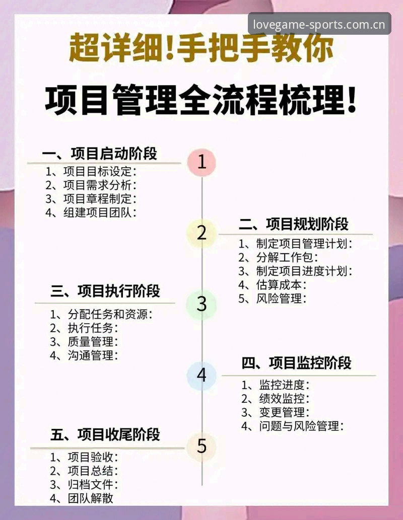 爱游戏下载教程 5步搞定爱游戏下载教程:从安装到登录的全流程指南